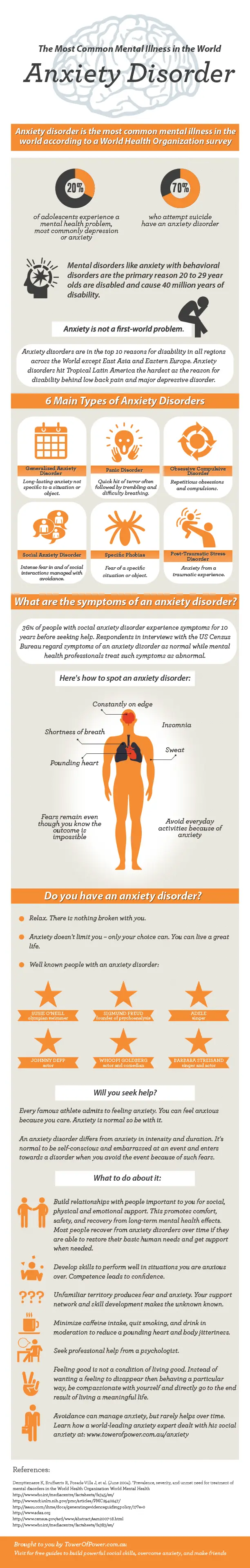 Anxiety disorder infographic